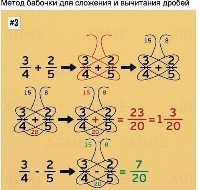 Считаете математику скучной? После этого поста Вы измените свое мнение! 30