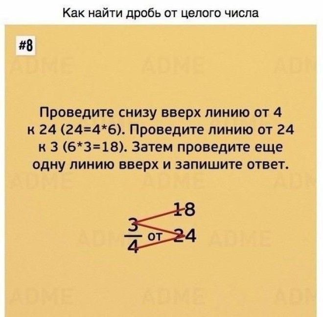 Считаете математику скучной? После этого поста Вы измените свое мнение! 35