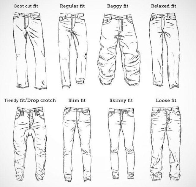 Как выбрать джинсы: шпаргалка для мужчин 8