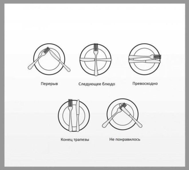13 ошибок, которые вы совершаете в ресторане 45