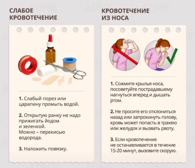 Правила оказания первой медицинской помощи в картинках